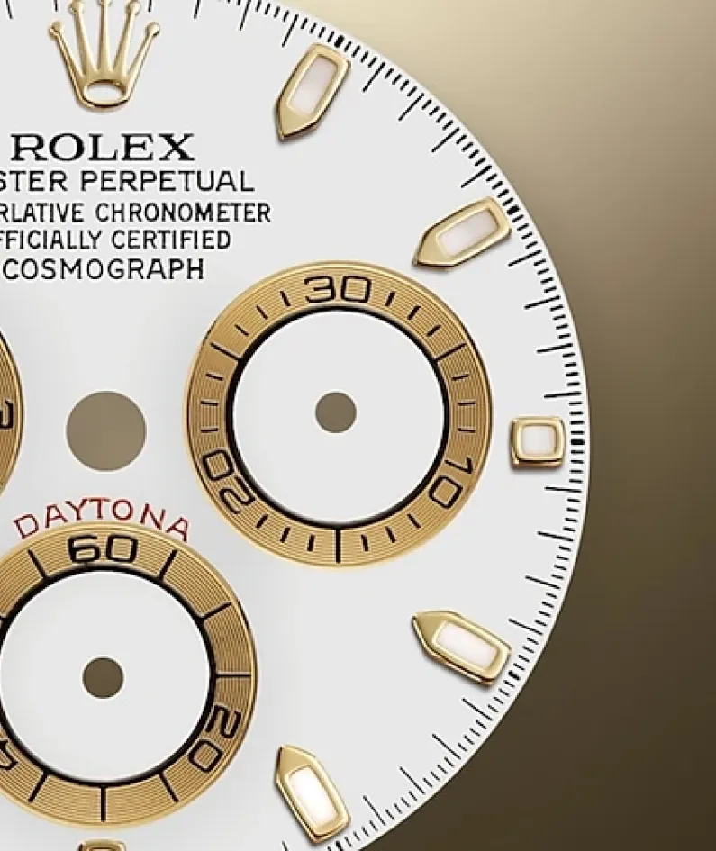 Rolex COSMOGRAPH DAYTONA-m116518ln-0041