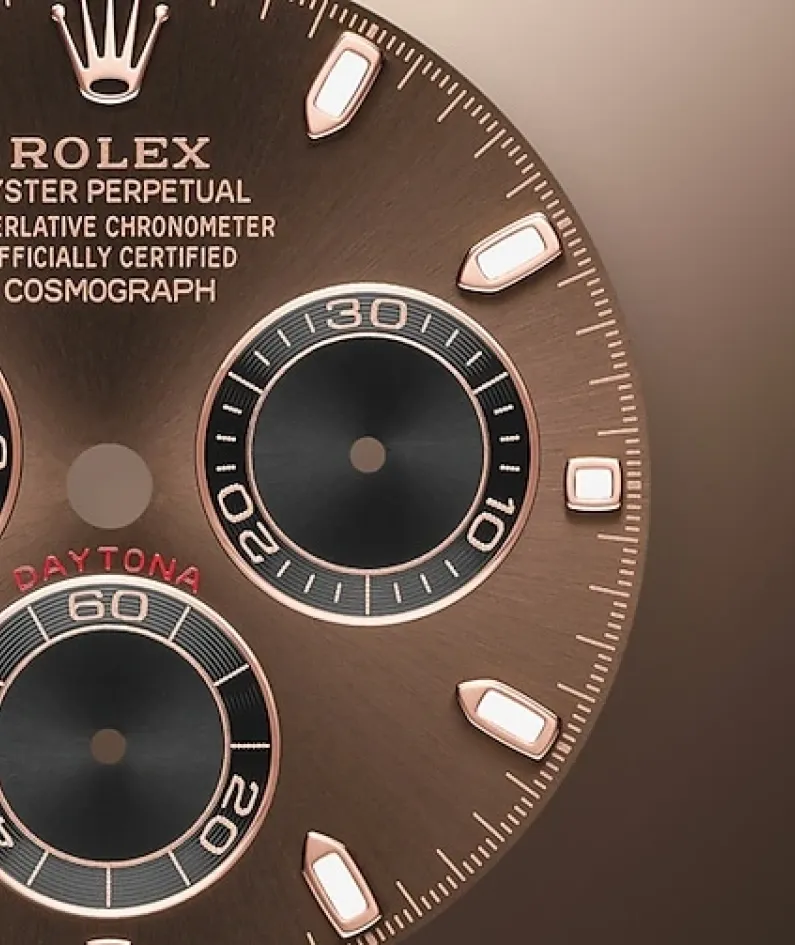 Rolex COSMOGRAPH DAYTONA-M116515LN-0041