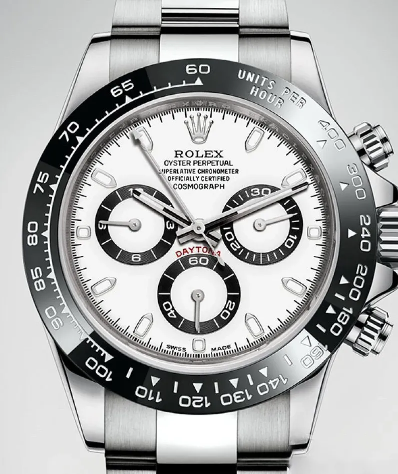 Rolex Cosmograph Daytona m116500ln Series